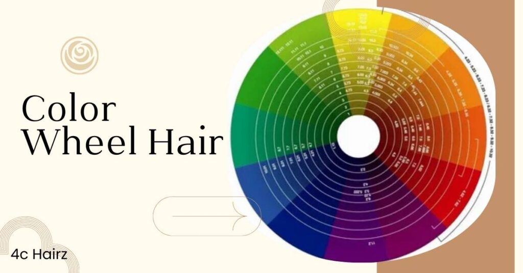 Color Wheel Hair: How to Choose, Mix, and Fix Hair Color
