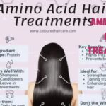 Amino Acid Hair Treatment: Benefits, Cost & Results Guide